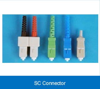 SC Connector for data center SM/MM and Simplex or Duplex FTTH