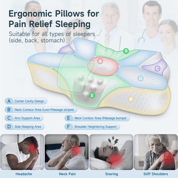 King Size Memory Foam Pillow 60 Fabric Count for Neck Head Shoulder Sleeping Support