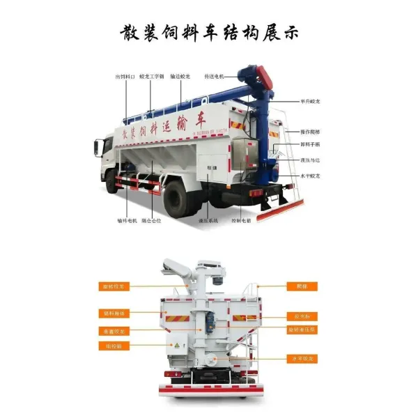 Heavy-Duty 15m3 Bulk Feed Transport Truck for Poultry