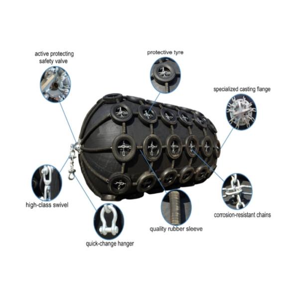 Черными размер шлюпки обвайзера цвета морскими резиновыми коммерчески подгонянный обвайзерами