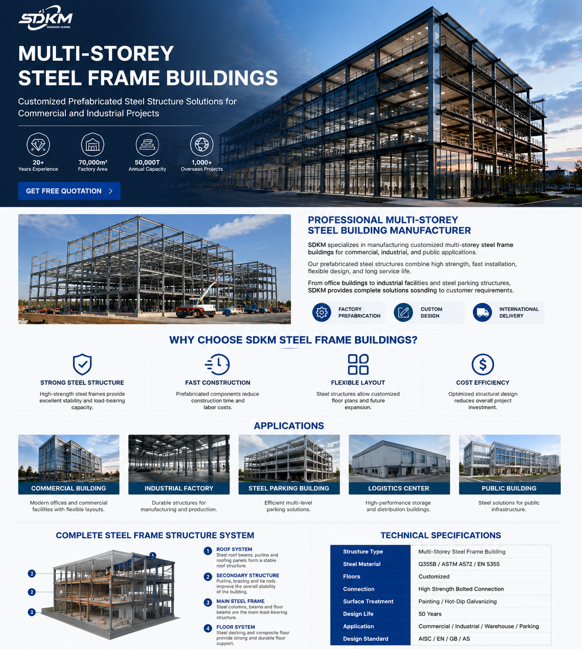 Multi Storey Steel Frame Buildings Prefabricated Steel Structure Commercial Bolted Welded Connection