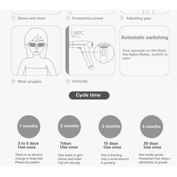 IPL Permanent Personal Laser Hair Removal Machine Skin Rejuvenation Epilator