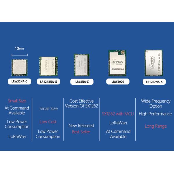 Модуль передатчика Cansec Lora выхода Iot Rf беспроводной Lr1268na-G Sx1278