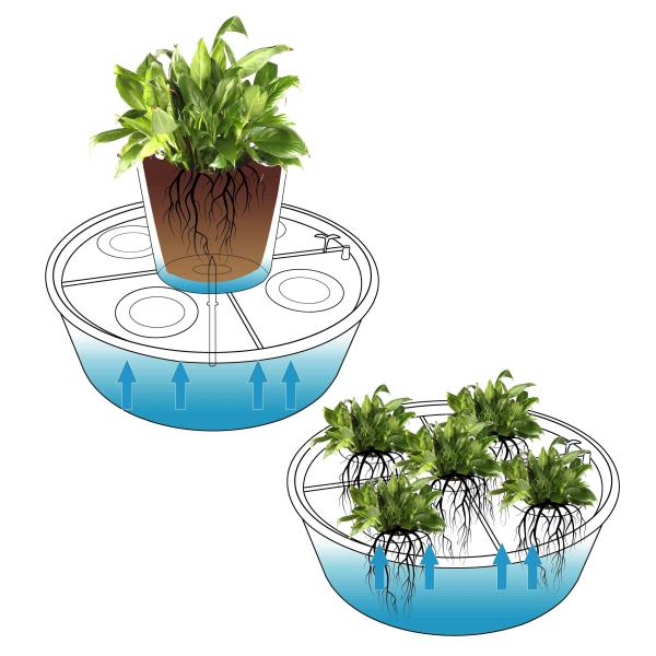 Self Watering System for Potted Plants Automatic Water Suction Humidity Sensor Flower Pot Great for House,Office,Garden,Yard