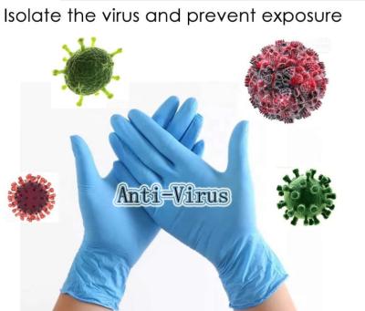 Nitrile Latex Vinyl gloves manufacturer price 2020 CE FDA disposable Safety PVC Medical powder-free Nitrile gloves