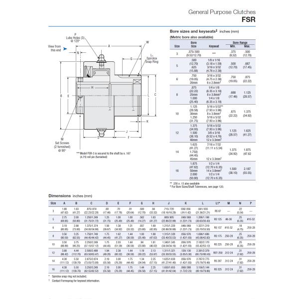 China quality Alternative to TSUBAKI PB3-PB14 series PB6-RH cam clutch one way clutch
