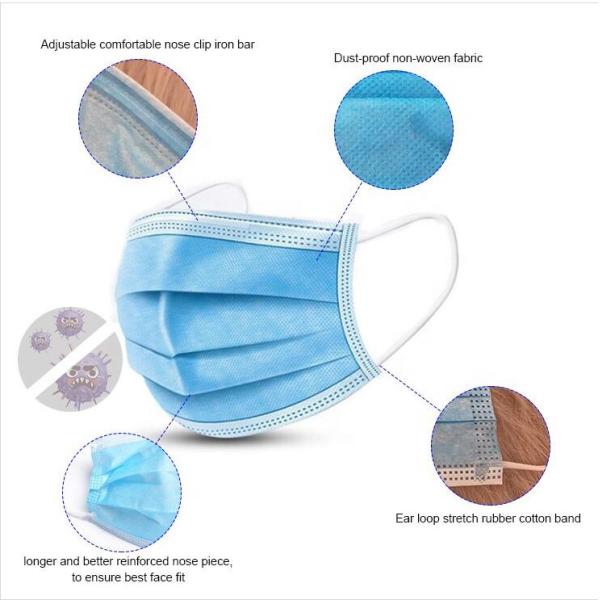 Earloop 3 Ply Disposable Face Mask Fiberglass Free High Filtration Efficiency