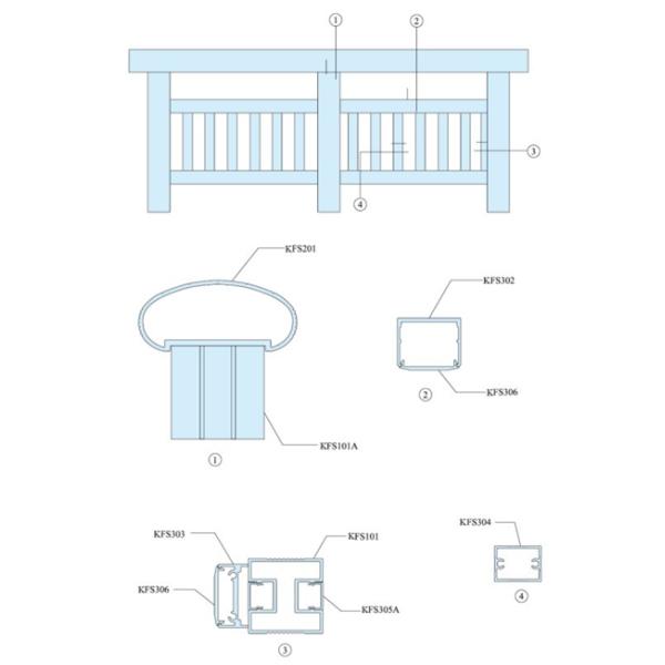 Крытый алюминиевый профиль штранг-прессования для анодированных перил руки