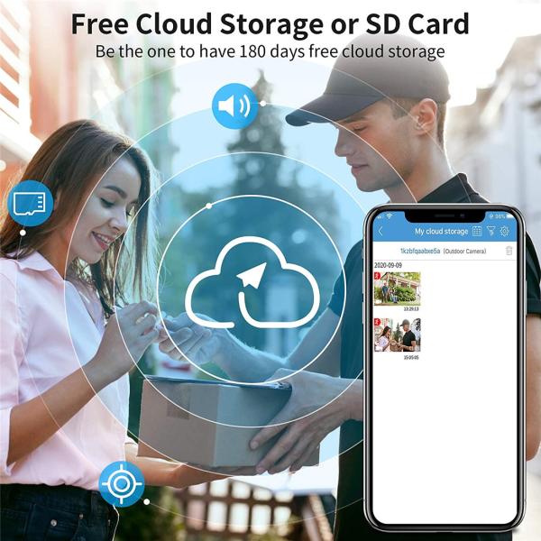 Smart Life Cloud Wireless Wi-Fi IP Outdoor Camera 2MP Intelligent 1080P IP66 Waterproof RJ45