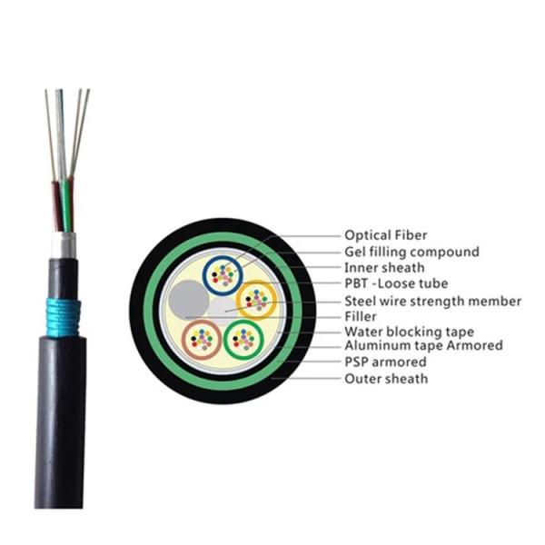 Underground Fiber Optical Cable Stranded Loose Tube Armored Fiber Optic Cable GYTA GYTA53