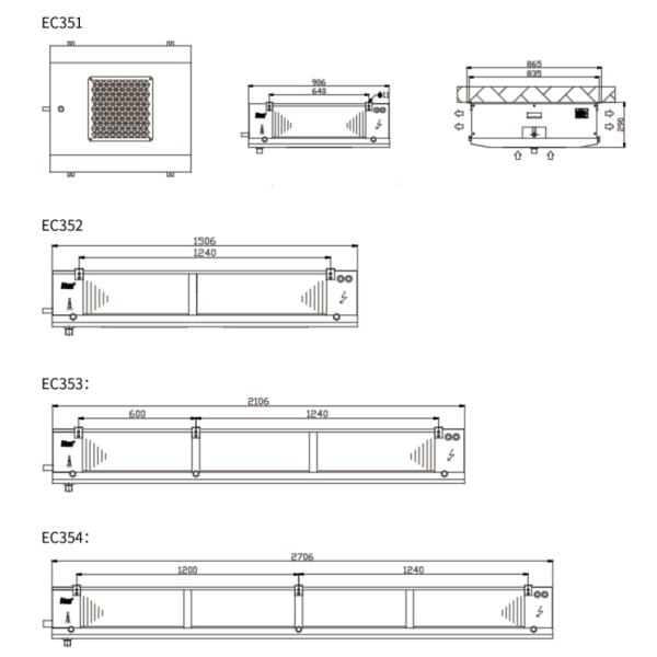 EC Series Commercial Double-Side Air Cooler