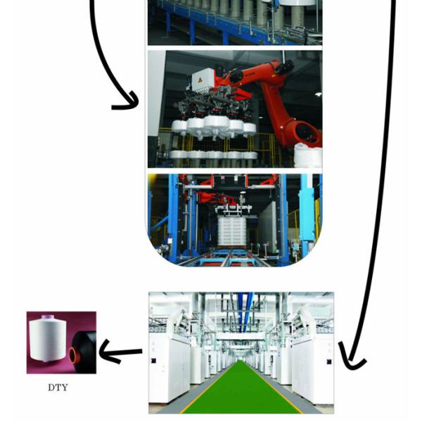 AA Grade Raw White Polyester DTY Yarn 100D / 144F SIM S + Z Used In Circular Machine