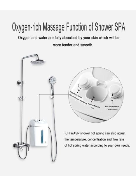 Woman Men Boost Massage Spa Shower Filter