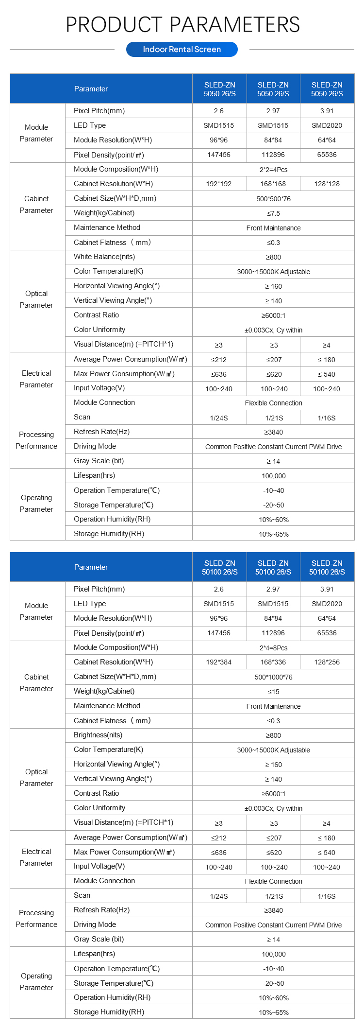 Best Quality Customized Indoor Digital HD Poster LED Display Panel Stage LED Screen for Concert