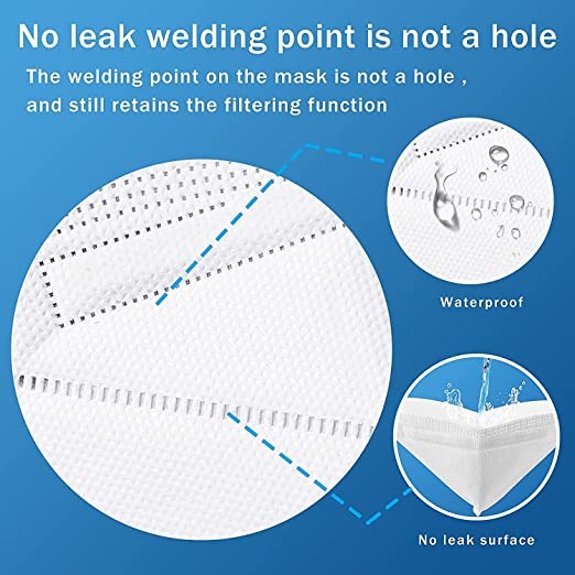 Hotodeal 5 Layers Cup Dust Mask KN95 Face Mask Against PM2.5