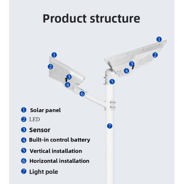 Solar Street Lights Providing Manual Control and Solar Powered Lighting with Integrated Fixtures for Outdoor Applications