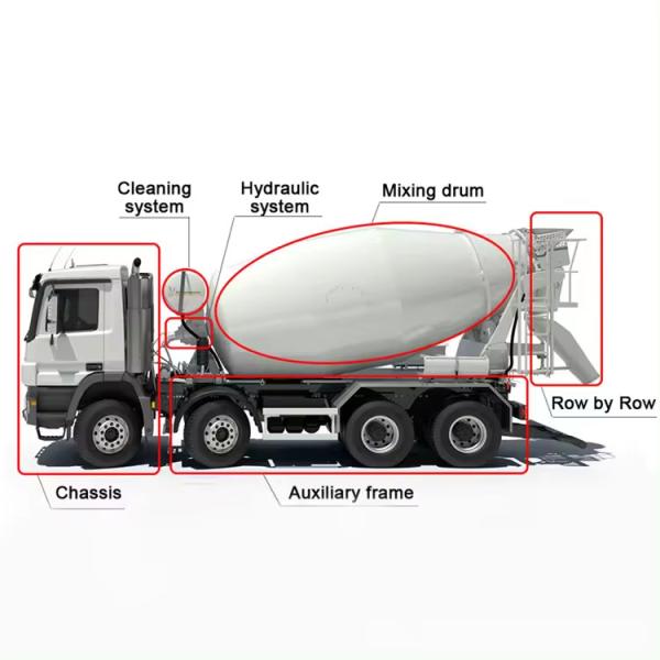 Dongfeng 6*4 10 Cubic Meters Cement Mixing Truck With 13870kg Curb Weight