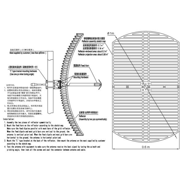 Maximum Input Power of 100W 5.8GHz Signal Amplification Antenna with 50 Ohm Impedance
