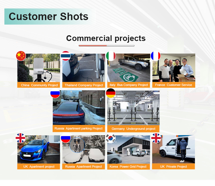 ODM OEM заряжателя ev двойного типа 1 коммерчески OCPP 1.6J 14kw заряжателя ev оружия общественный