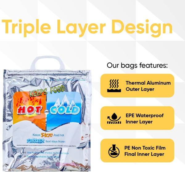 Hot And Cold Insulated Bags For Food Delivery, Grocery Shopping Bags, Food Storage For Hot Frozen Food For Travel