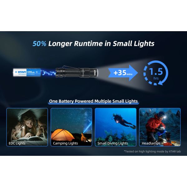 XTAR 14500 Audio Batteries with 1200mAh Capacity, 2.5A Discharge, and 500+ Cycles for Reliable Power