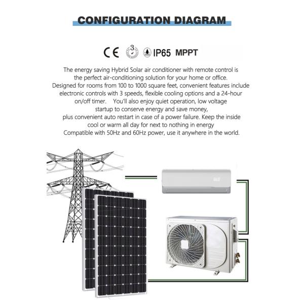18000 Btu Smart Air Conditioners Air Conditioner Solar Powered Split Air Conditioners