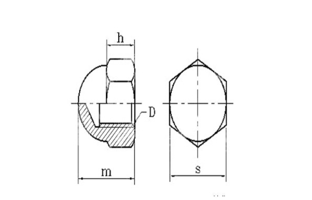 Coarse Threaded DIN1587 Hex Cap Nut Carbon Steel Q235 Material DIN Standard