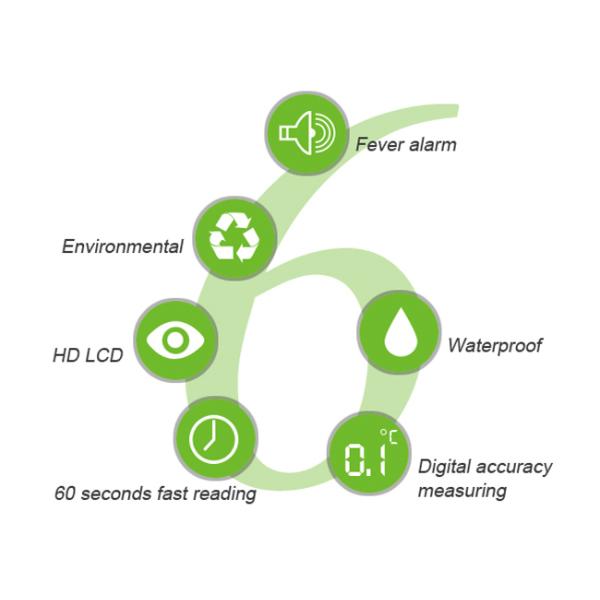 Orange Non Contact Infrared Thermometers