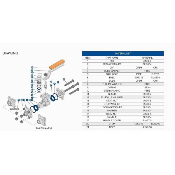 3PC Ball Valve 2inch Stainless Steel Sanitary Globe Valve Stainless Steel 316