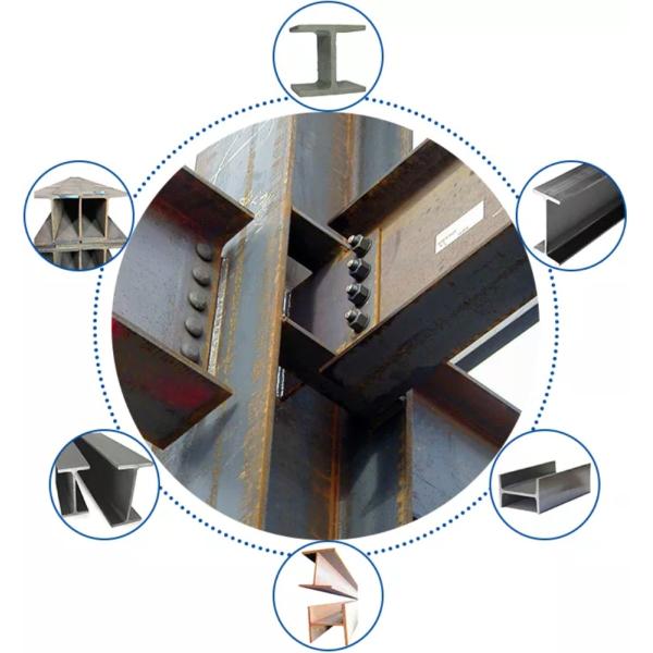 Холодносгибающая оцинкованная стальная профиль U канал профиль Q235 стальной балки стальной канал