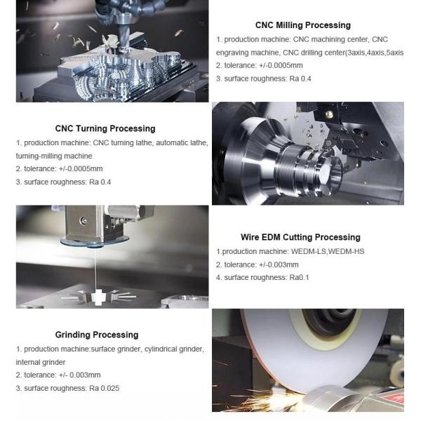 Metal Straightening Machinery Parts with Customized Aluminum Alloy Parts Processing