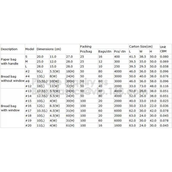 Hambuger Box Sos bag Tin Tie Bag Bakery bag Kraft paper bag Coffee cup sleeves Soup bowl Ice cream cups Kraft food cont