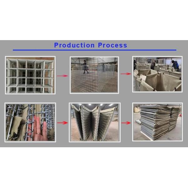 Защитительный сваренный бастион 100x100mm Hesco стены взрыва барьера Hesco