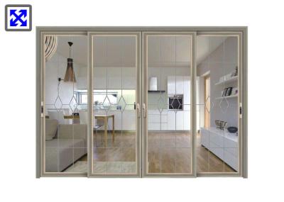 Thermal Break Aluminum Door Profiles America CSA NFRC AS2047 Standard