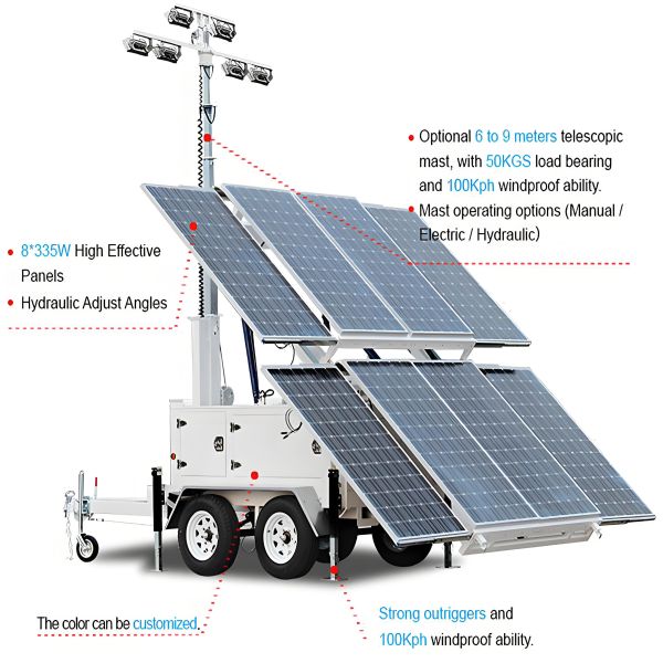 Automatic Lifting Mast Solar Light Tower Durable Using Portable Generator Light Tower