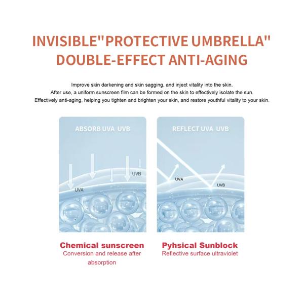 Crème solaire protection UV SPF 50 pour le visage - Hydratant quotidien ODM