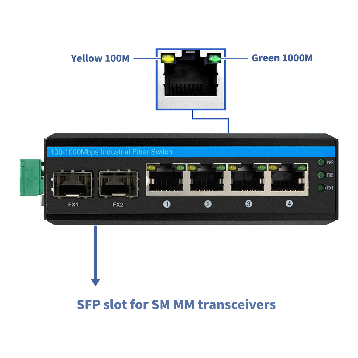 Коммутатор промышленной сети 6 порт 100M/1000M Волоконный необработанный Din Rail 12V 24V вход