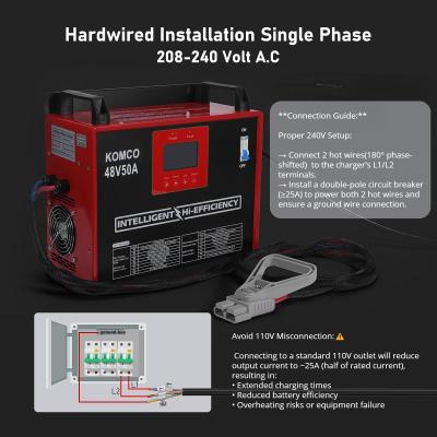 Equalizing Charge Forklift Battery Chargers with 380V Input Voltage and Online Timer 10 Hours After Fully Charging Function