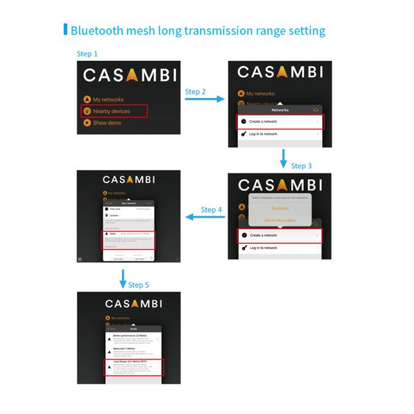 Zhaga Book20 Based CASAMBI BLE Mesh Fixture Controller, DALI-2 Output
