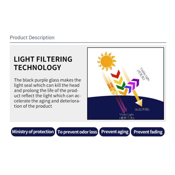 Запахоустойчивая фиолетовая стеклянная банка контейнер 60 мл герметичное запахоустойчивое хранилище банка широкий рот устойчивый к ультрафиолету стеклянный банка