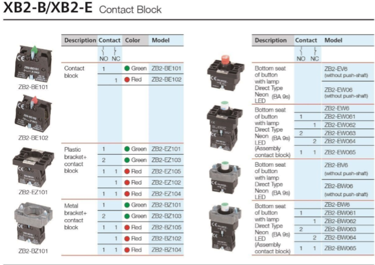 22mm Push Button Momentary Switch XB2-EA31 220 Volt with 10A Max. Current