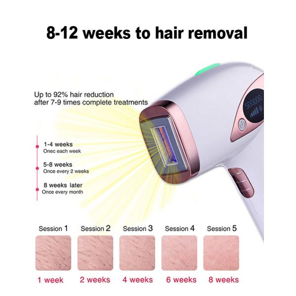 Gun Shaped Ice Compress 48W 12V 4A 600000 Shot IPL Hair Removal Device