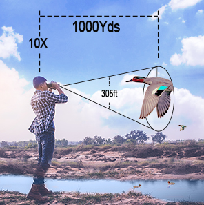 Бинокли окуляра 10X42 взгляда ясного зрения нижнего света большие для взрослых