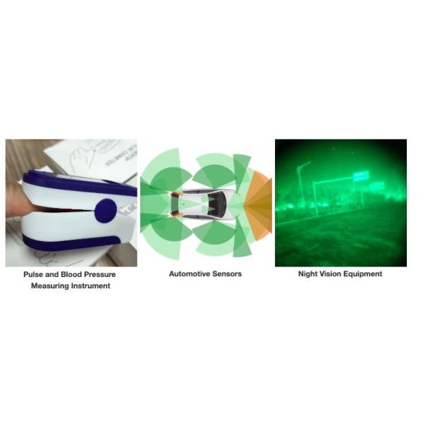 RoHS Infrared Epileds Dual Chip 90deg Copper Holder Golden Wire 3W/5W High Power IR LED 940nm