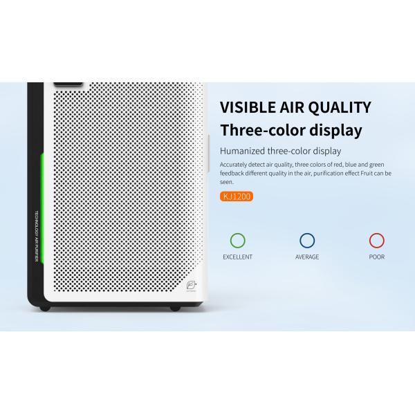 Homefish 2,8L Коммерческий УФ-очиститель воздуха на стенке 1400м3/ч