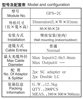 Wall-Mounted Two Port Fibre Broadband Faceplate Gfs-2c 115*86*23mm 2pcs Sc/Lc