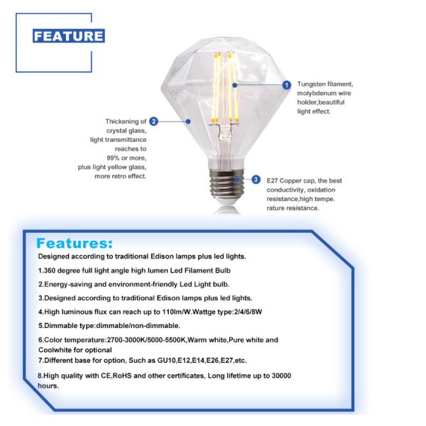 Электрических лампочек нити E27 8W Edison лампа СИД 2200k декоративных янтарная