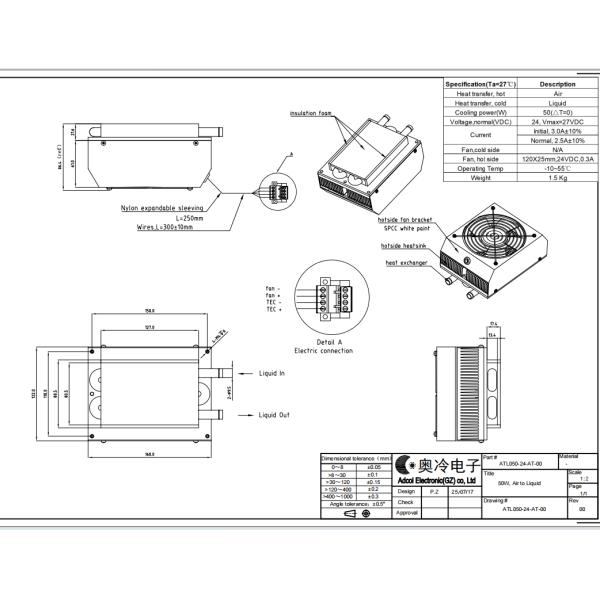 50W  Thermoelectric air to Liquid is widely used in beauty and medical equipment, laser equipment, and products that require separate cooling. The design is flexible, compact, and highly reliable.