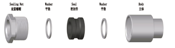 M25 TH Metric Thread Marine Cable Gland Chromium Plated With Silicone Rubber