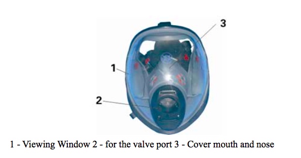 Fire Fighting Silicone Full Face Gas Mask For Breathing Apparatus SCBA Face Mask